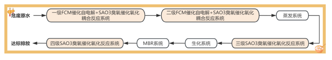 微信圖片_20250410105558.png